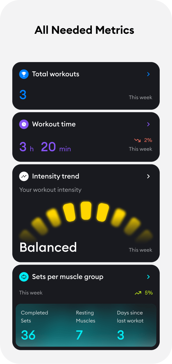 Analytics 4